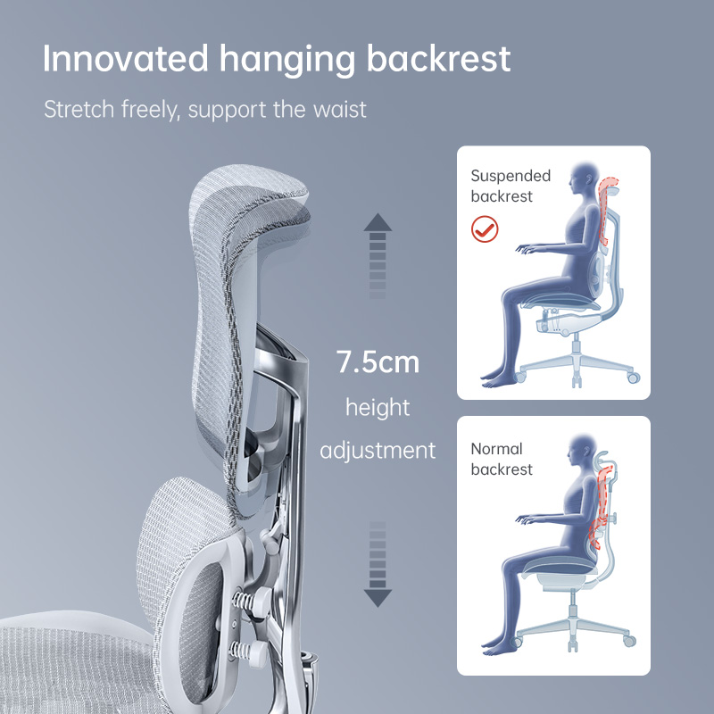 SIHOOオフィス家具メーカーS300フルメッシュ人間工学に - Office Furniture Manufacturers のレビューと価格